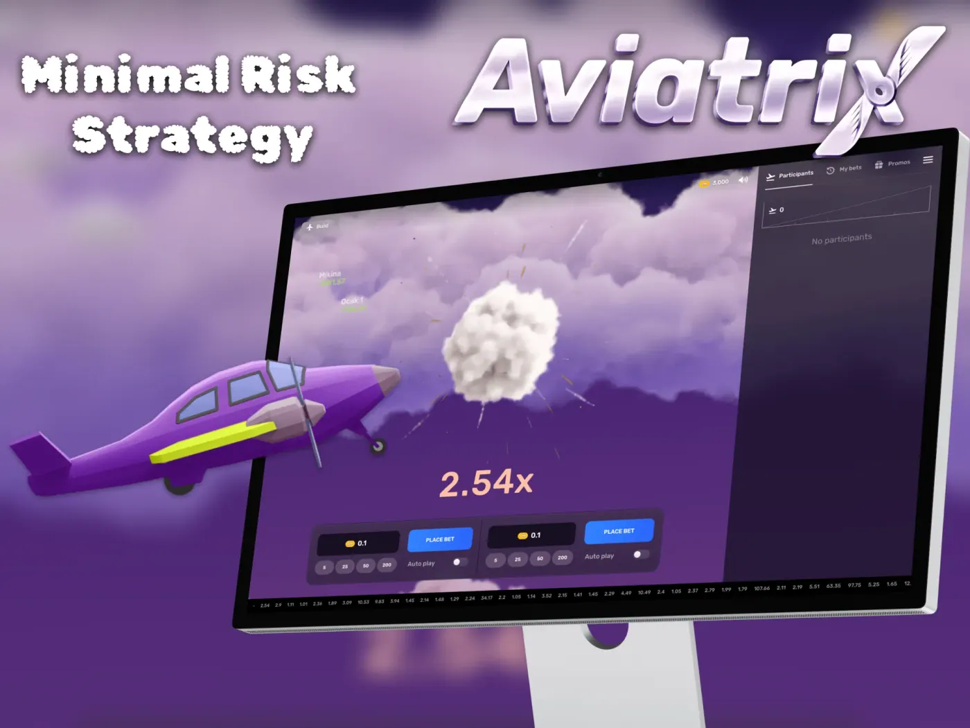 How a round of Aviatrix works.