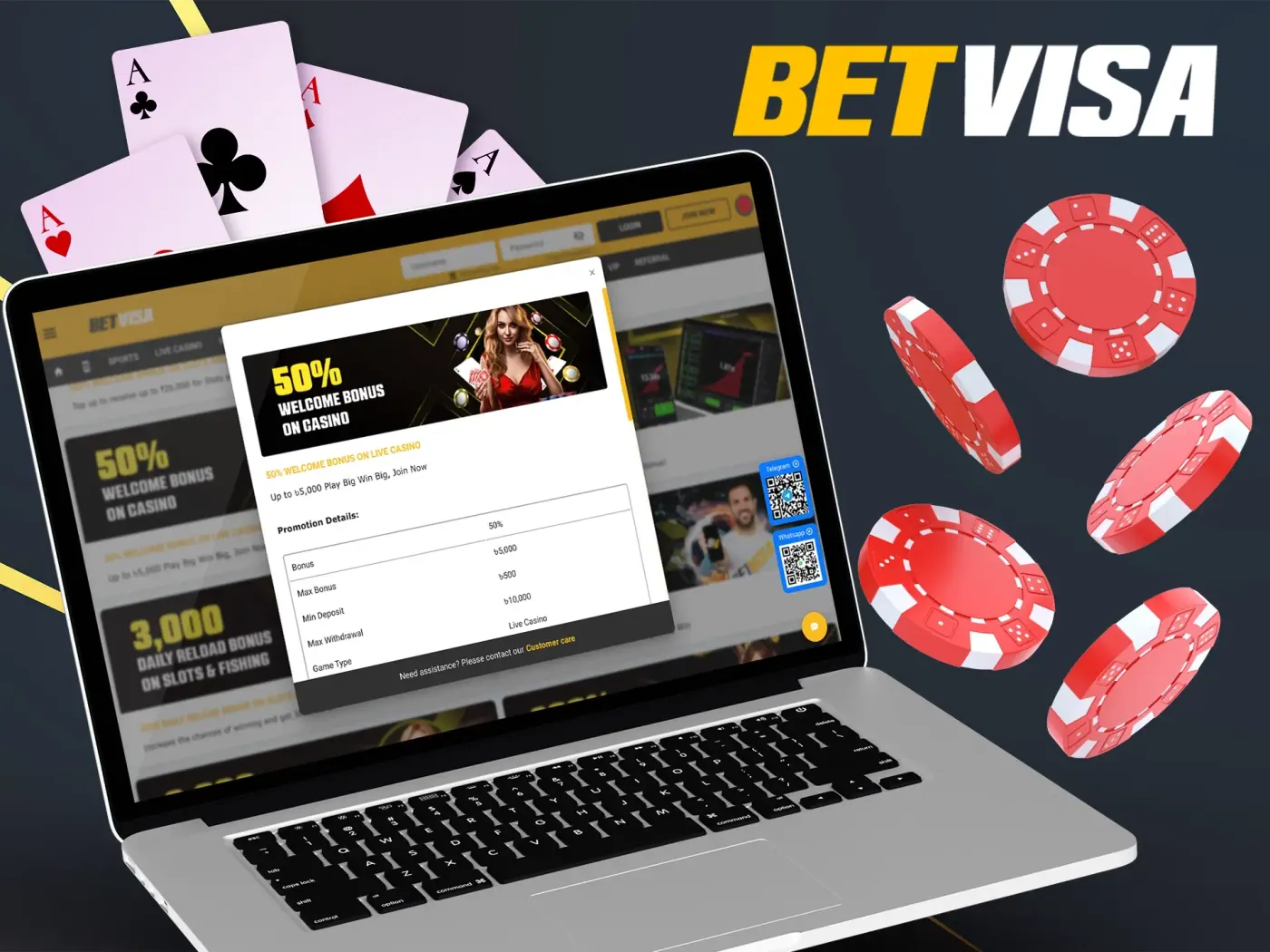 Betvisa deposit bonuses.