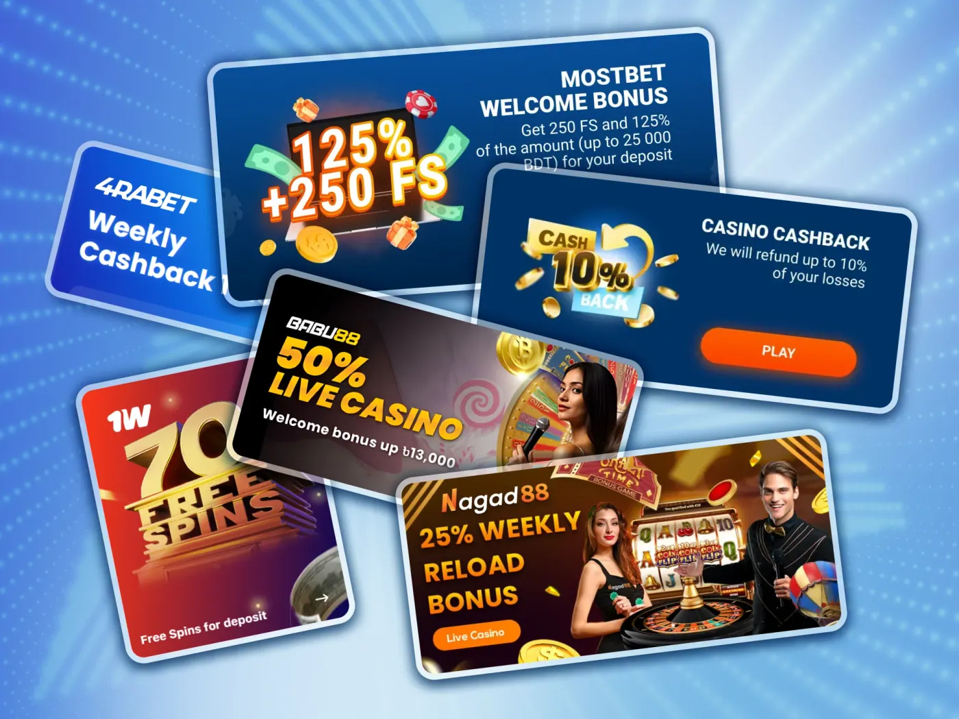 Types of online casino bonuses.