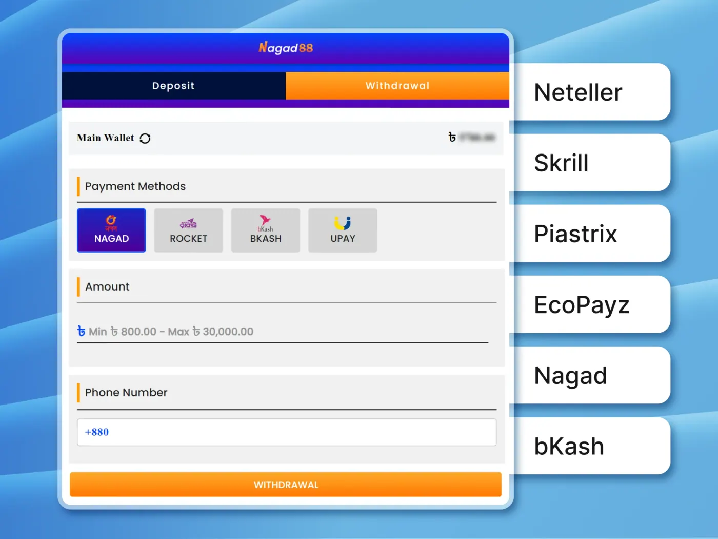 Withdrawal methods at online casinos.