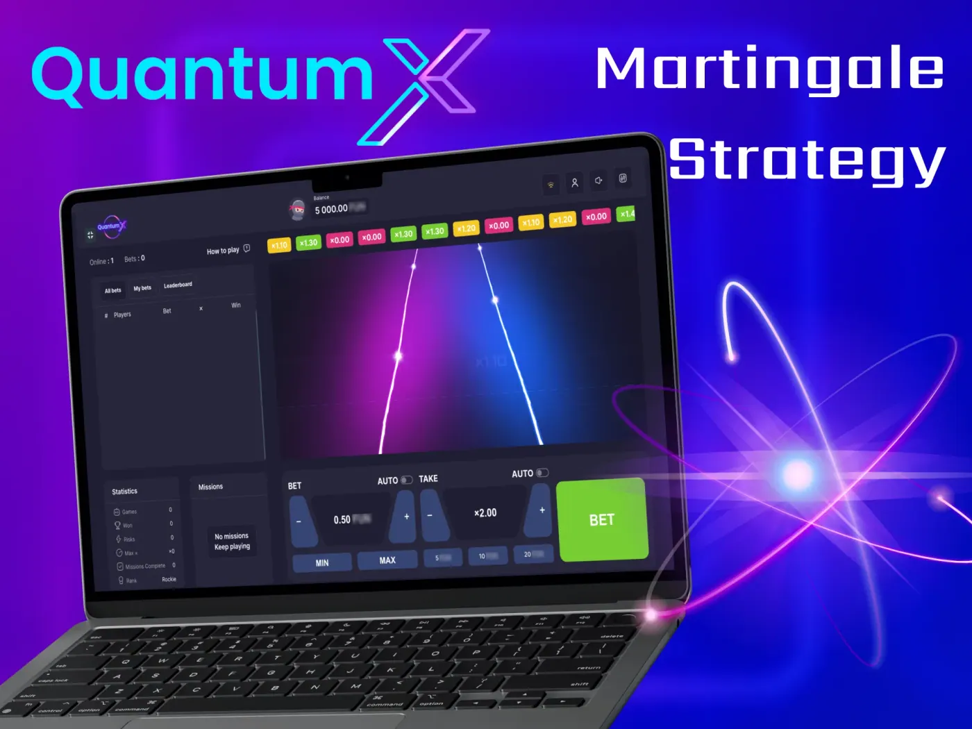 Martingale strategy in Quantum X.