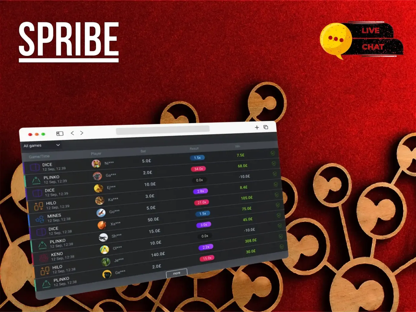 Spribe chat and live bets modules.