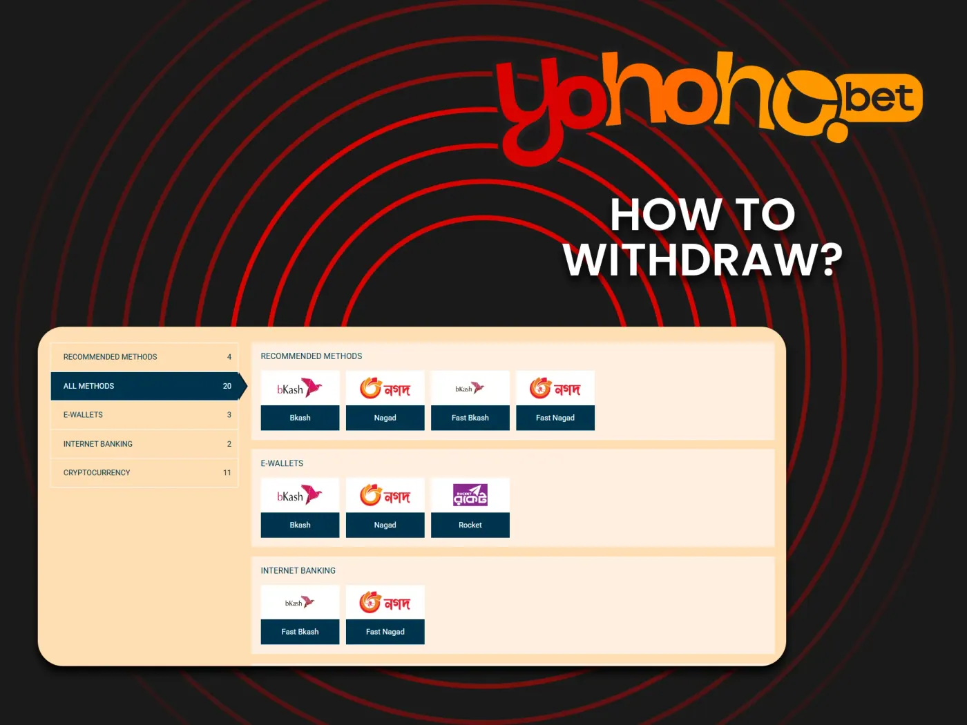 How to withdraw your winnings at Yohoho Bet casino.